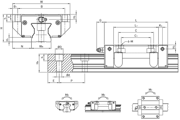 CGW-CC_CGW-HC_model