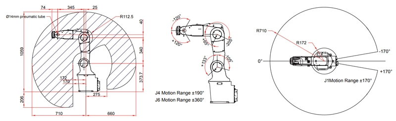 ขนาด | Articulated robot - DRV70L