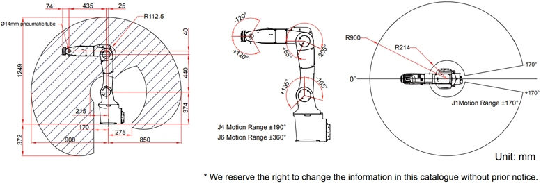 ขนาด | Articulated robot - DRV90L