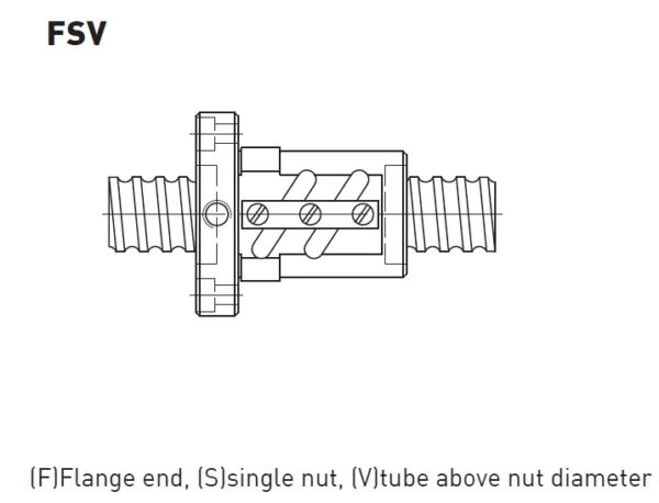 HIWIN Ball screw - FSV Type