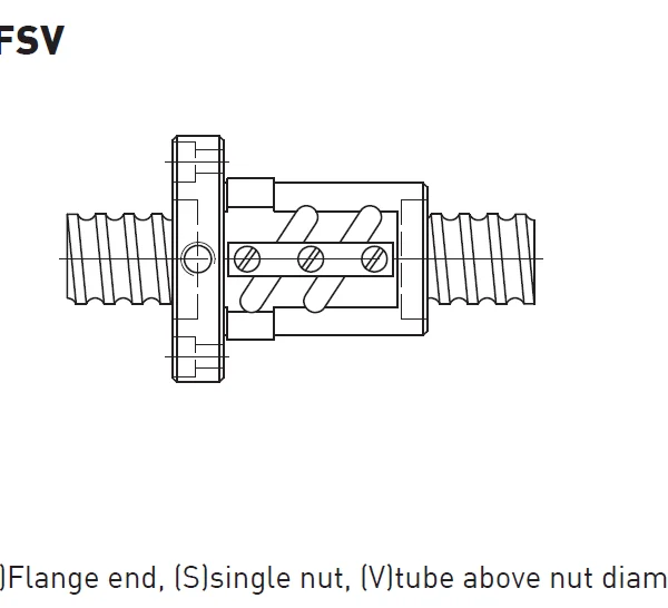 HIWIN Ball screw - FSV Type