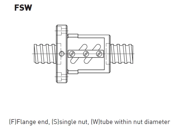 HIWIN Ball screw - FSW Type