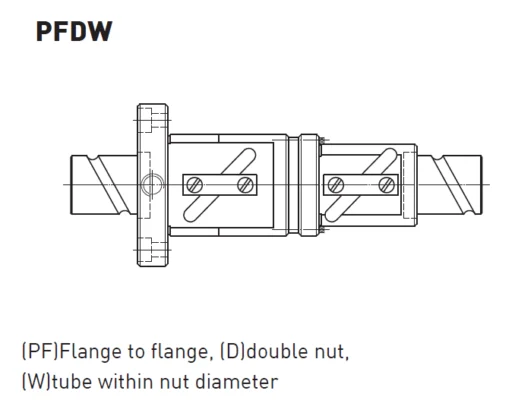 HIWIN Ball screw - PFDW Type