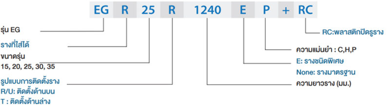 EG_series_linear_guide_rail_code