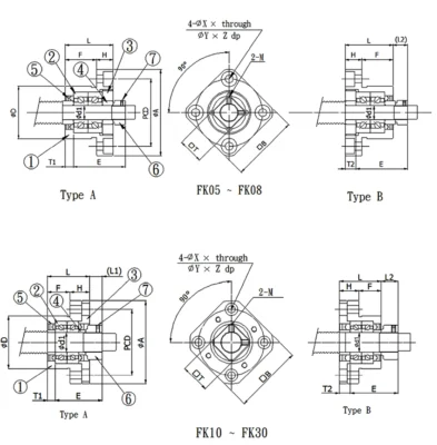 รายละเอียด: HIWIN Ball screw Support Unit FK series