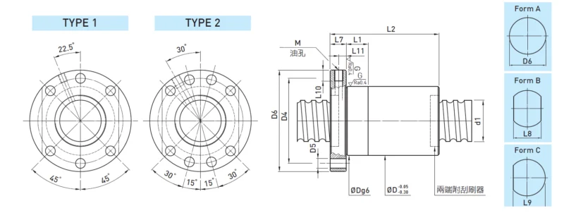 FSC-spec