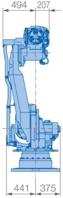 ขนาด | Palletizer robot - GP215