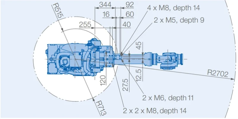 ขนาด | Palletizer robot - GP225