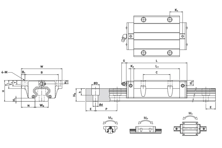 HGW-CB_HGW-HB_model