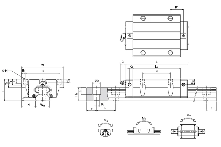 HGW-CC_HGW-HC_model