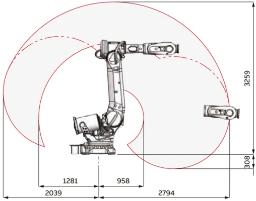 ระยะการทำงาน | Articulated robot - IRB 6700-235/2.65