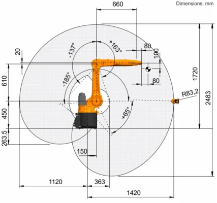 กราฟิกพื้นที่ทำงาน | Articulated robot - KR10 R1420 sixx