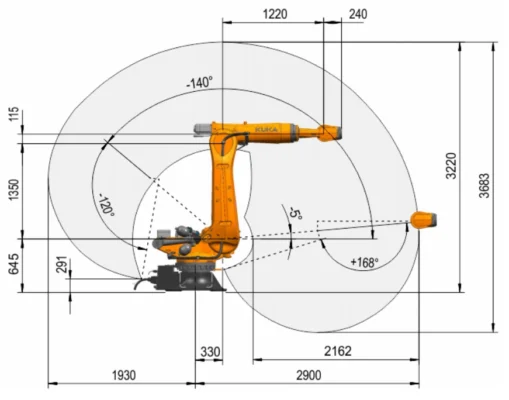 กราฟิกพื้นที่ทำงาน | Articulated robot - KR180 R2900-2