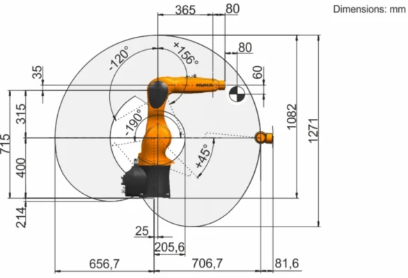 Articulated robot - KR6 R700 sixx