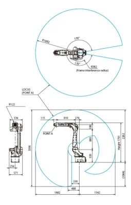 ขนาด | Articulated robot - MZ25