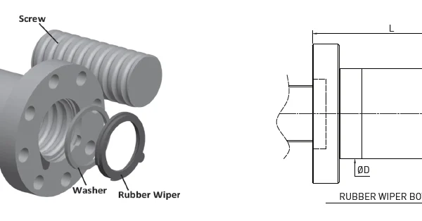 HIWIN Ball screw Dust Proof - NW (Wiper)