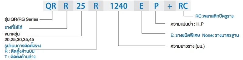 Rail Code | HIWIN Linear Guide - QR series