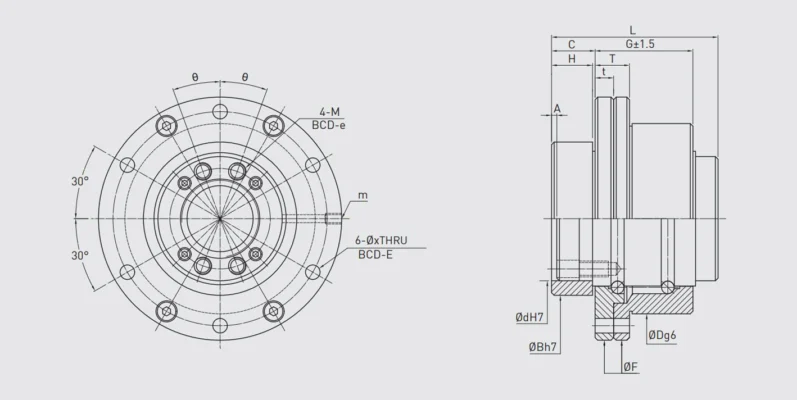 คุณสมบัติทางเทคนิค : HIWIN Ball screw R1