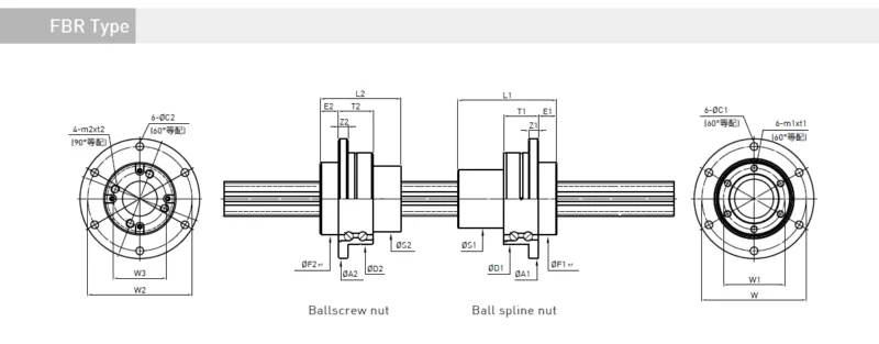 รายละเอียดทางเทคนิค: HIWIN Ball Spline