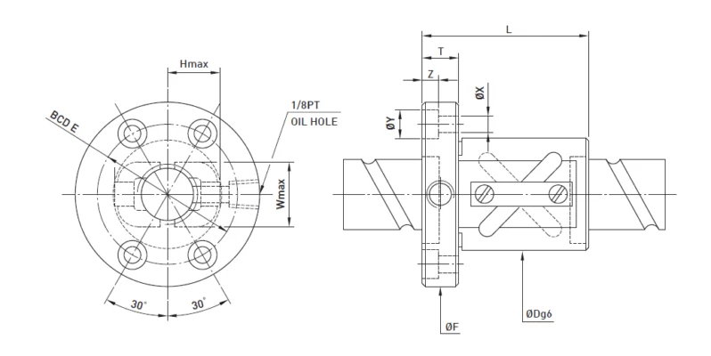 DFSV-spec