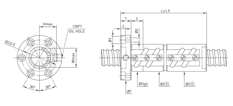 FDV-spec