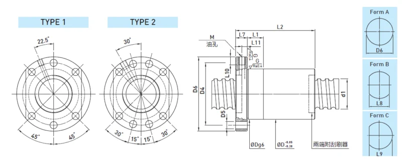 FSC-spec