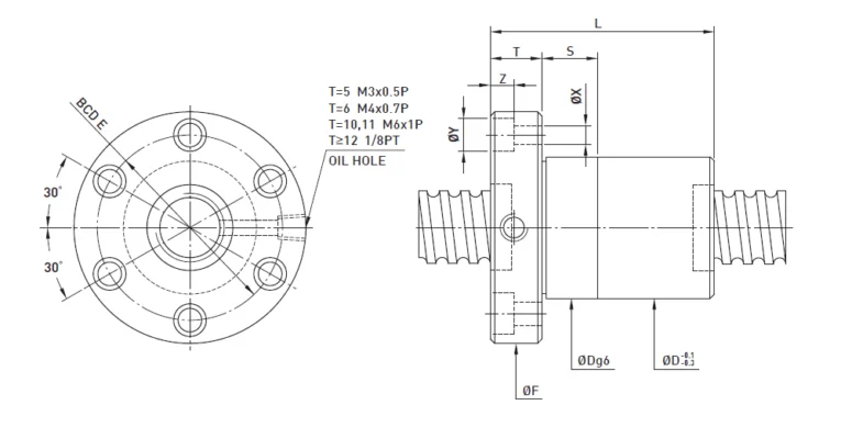 FSI-spec