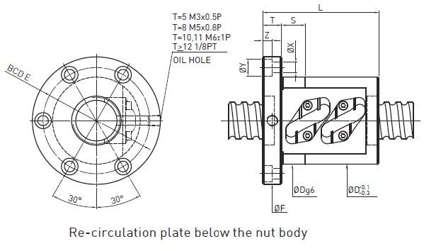 FST-spec-1