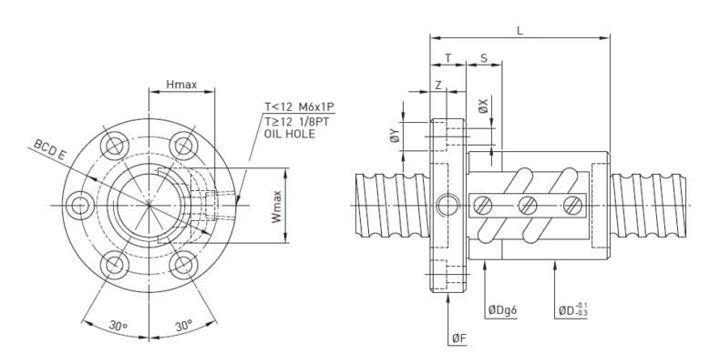 FSV-spec