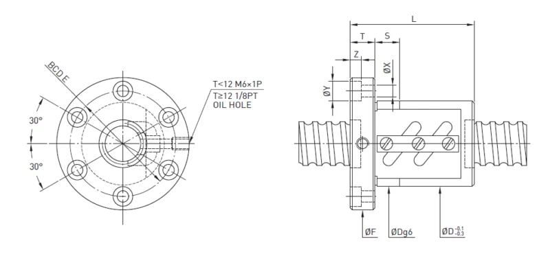 FSW-spec