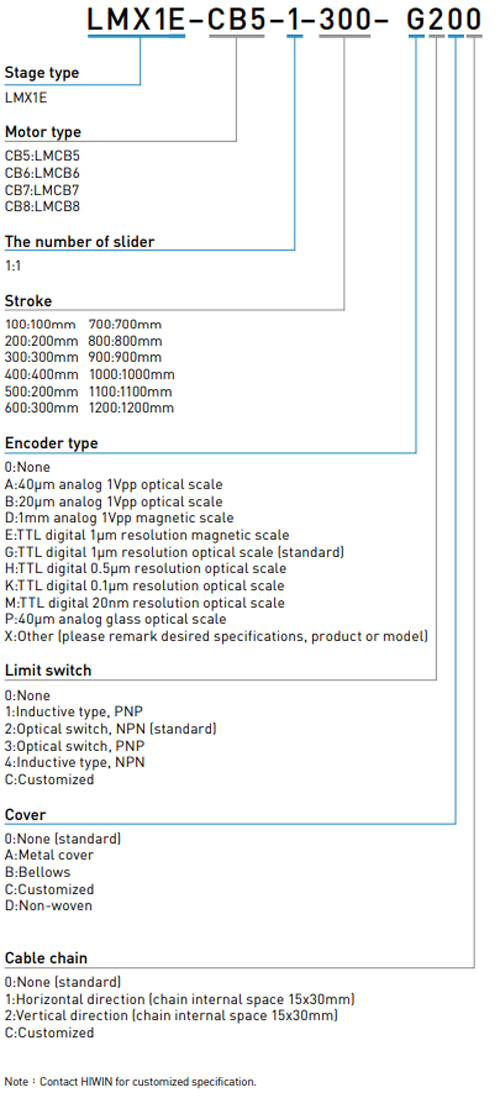 Code | Stage Single Axis Standard - LMC