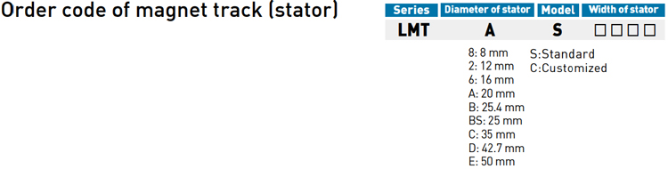 Code | Shaft Motors - LMT2 series