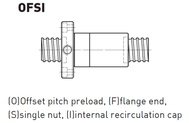 HIWIN Ball screw - OFSI Type