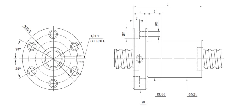 OFSI-spec