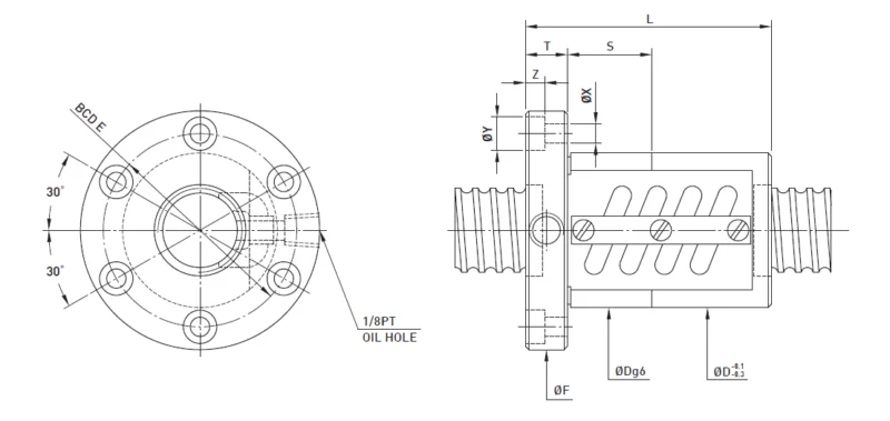 OFSW-spec