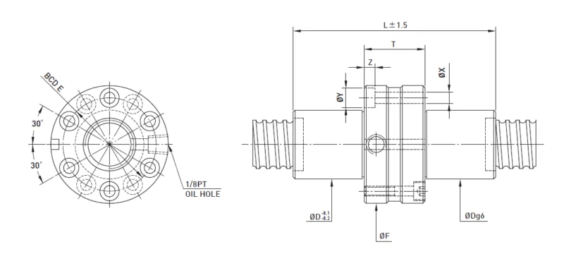 PFDI-spec