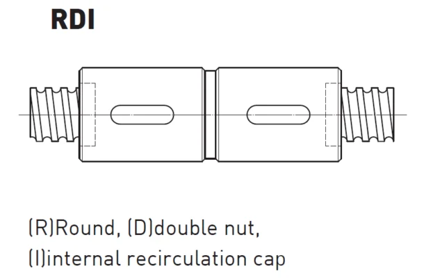 HIWIN Ball screw - RDI Type