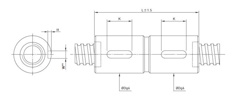 RDI-spec