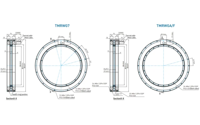 Hiwin Torque Motor - TMRWG series