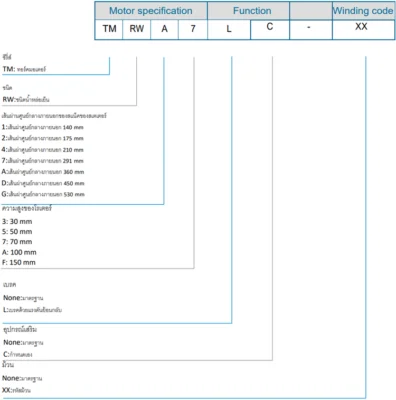 Code | Hiwin Torque Motor - TMRW7 series