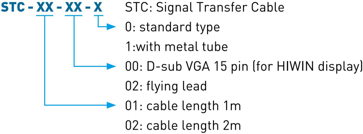 Lateral Fixture : Applicable under severe working conditions.