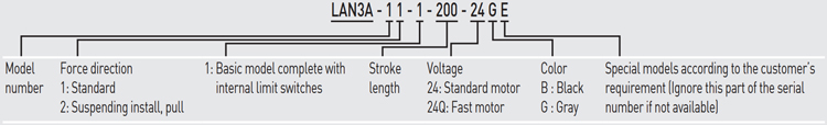 Code | Linear Actuator - LAN3A