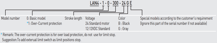 Code | Linear Actuator - LAN4