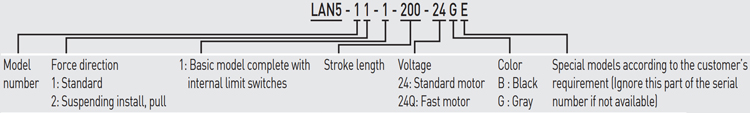 Code | Linear Actuator - LAN5