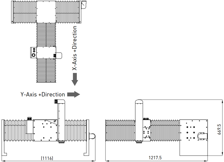 RLA_model