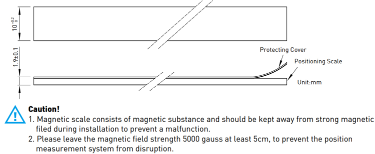 Dimensions | Positioning Measurement - Scale