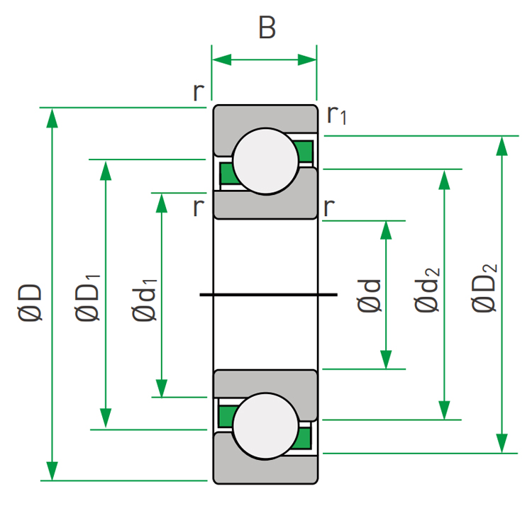 Dimension | Hiwin Ball screw bearings