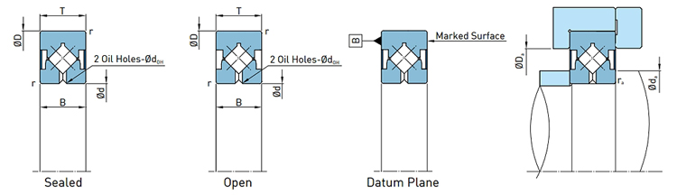 Specifications Code | HIWIN Crossed Roller Bearing CRBB