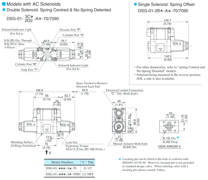 DSG-01-ST1