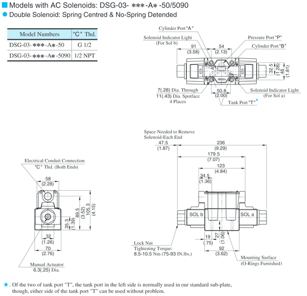 DSG-03-ST1